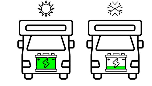 Summer vs winter battery charge levels in RV