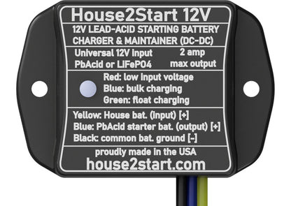 A CAD render of the House2Start battery charger.